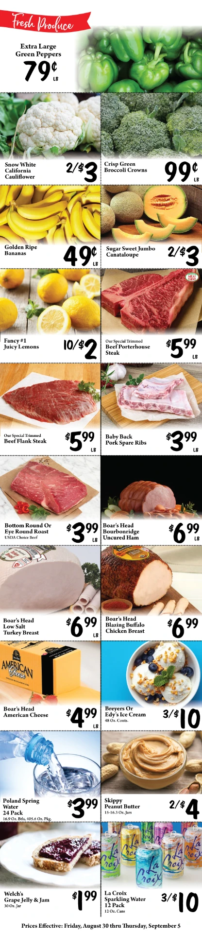 Giunta's Meat Farms — Product spotlight email