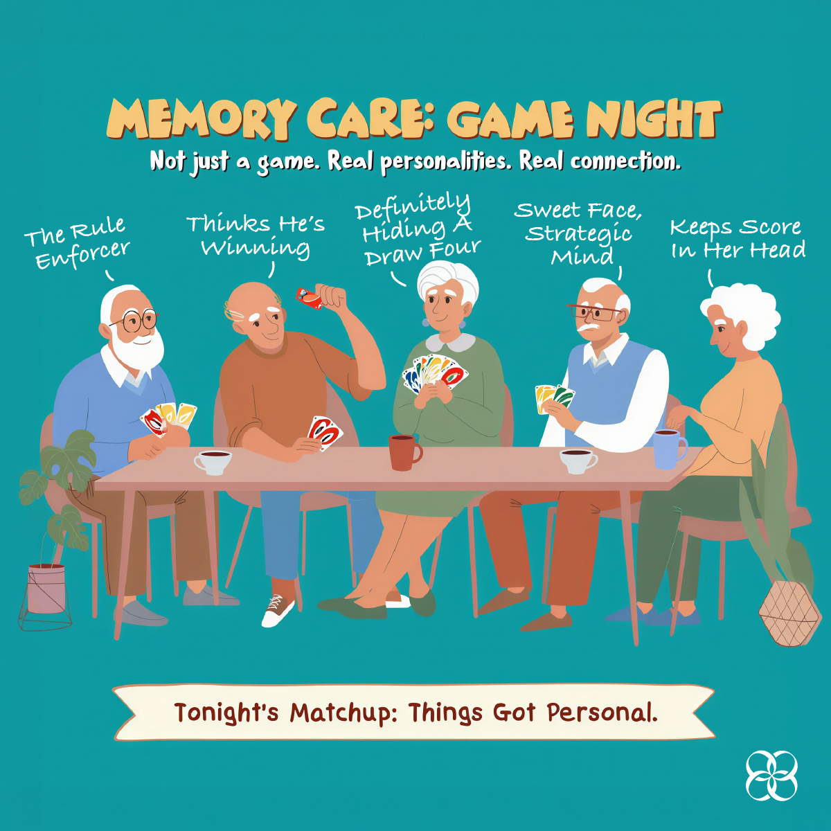 Symphony Senior Living — LinkedIn carousel